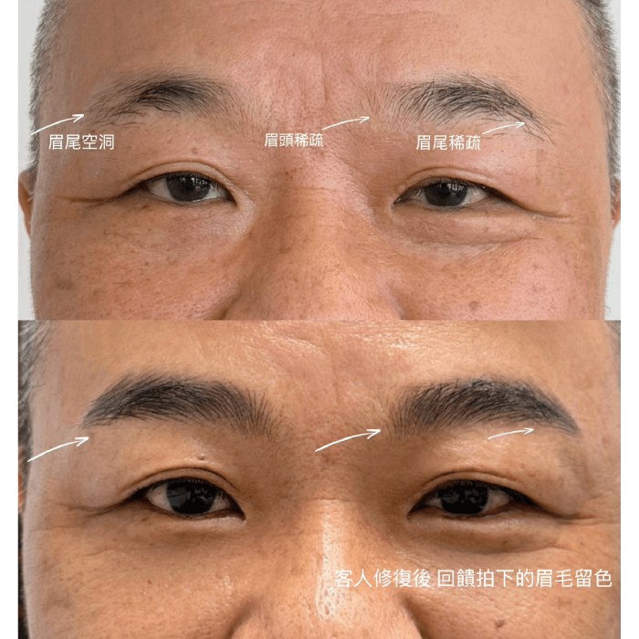 擺脫稀疏眉困擾,打造立體有神的男士飄眉 男士飄眉-台中男士霧眉