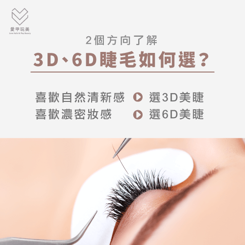 3D6D睫毛如何選擇-3D6D睫毛差別