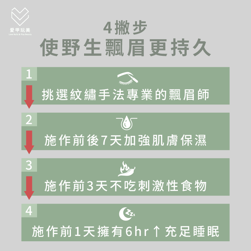 透過一張圖帶你了解能延長野生飄眉壽命的4個方法! 延長野生飄眉壽命4方法-野生眉維持多久