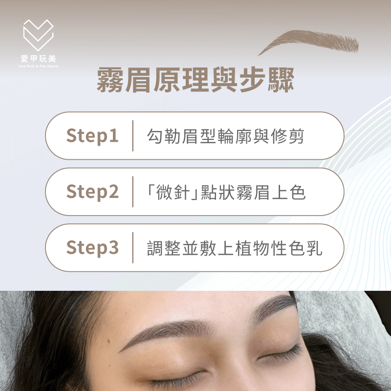 霧眉與刺青的差別是什麼-霧眉原理