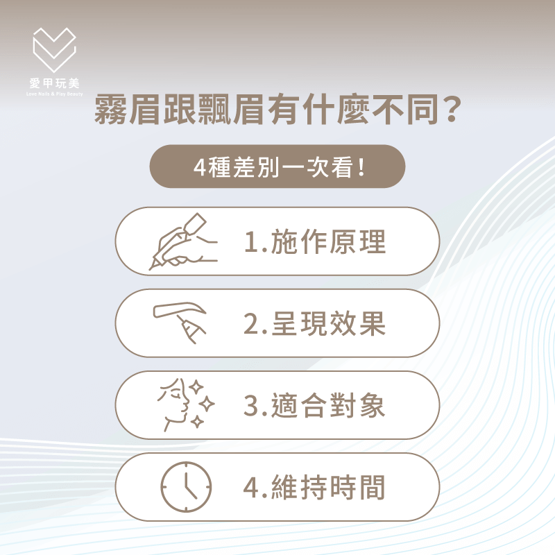 霧眉與飄眉的4種差別-霧眉是什麼