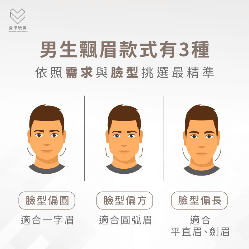 3款男士飄眉-男生飄眉好嗎