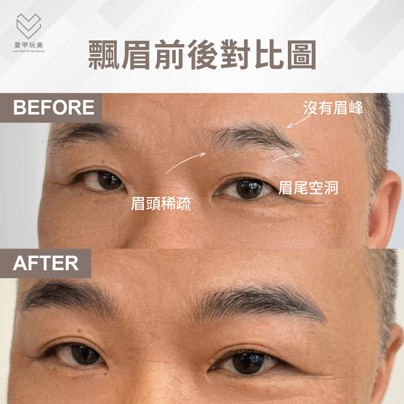 男生飄眉作品-男生飄眉推薦