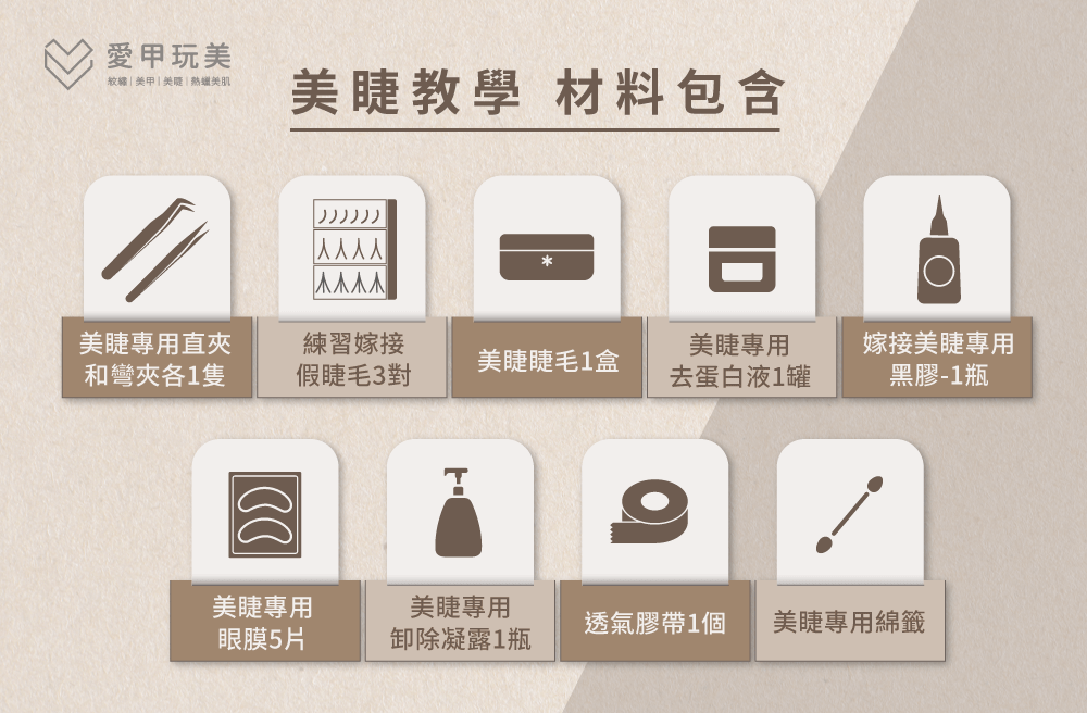 完整的教學用教材涵蓋再教學內,教導你如何靈活運用! 3D美睫課程教材-台美睫教學推薦