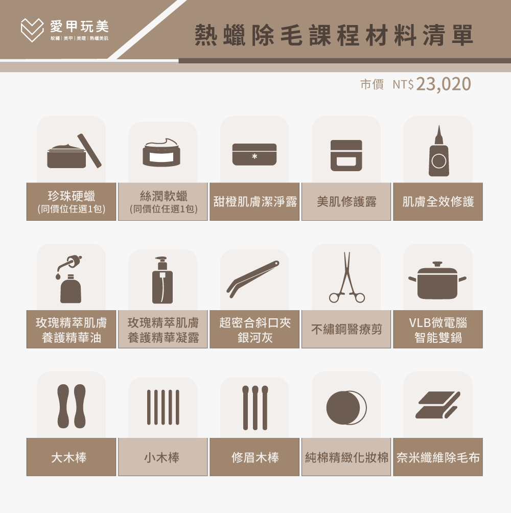 課程附贈市價NT$22770的熱蠟除毛所需材料! 熱蠟除毛材料-台中除毛推薦